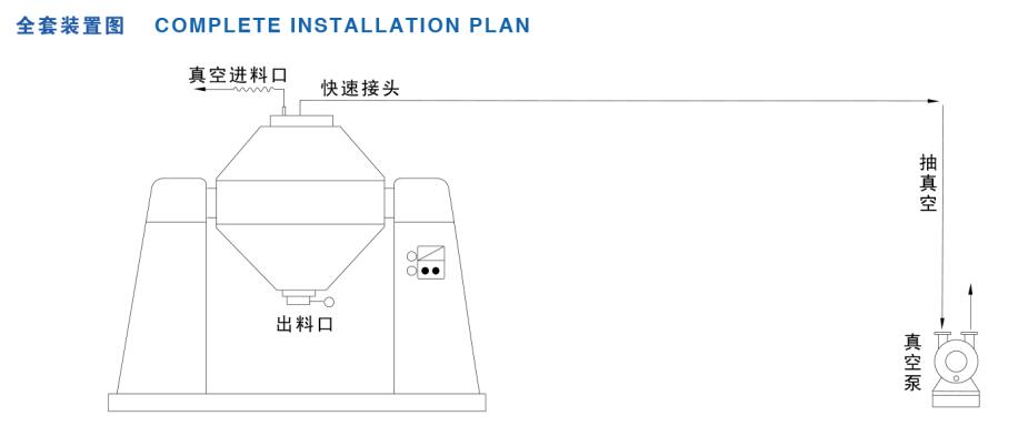 不銹鋼雙錐型混合機