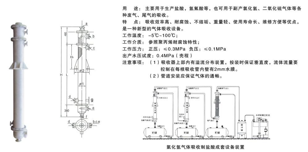 石墨改性聚丙烯列管式降膜吸收器