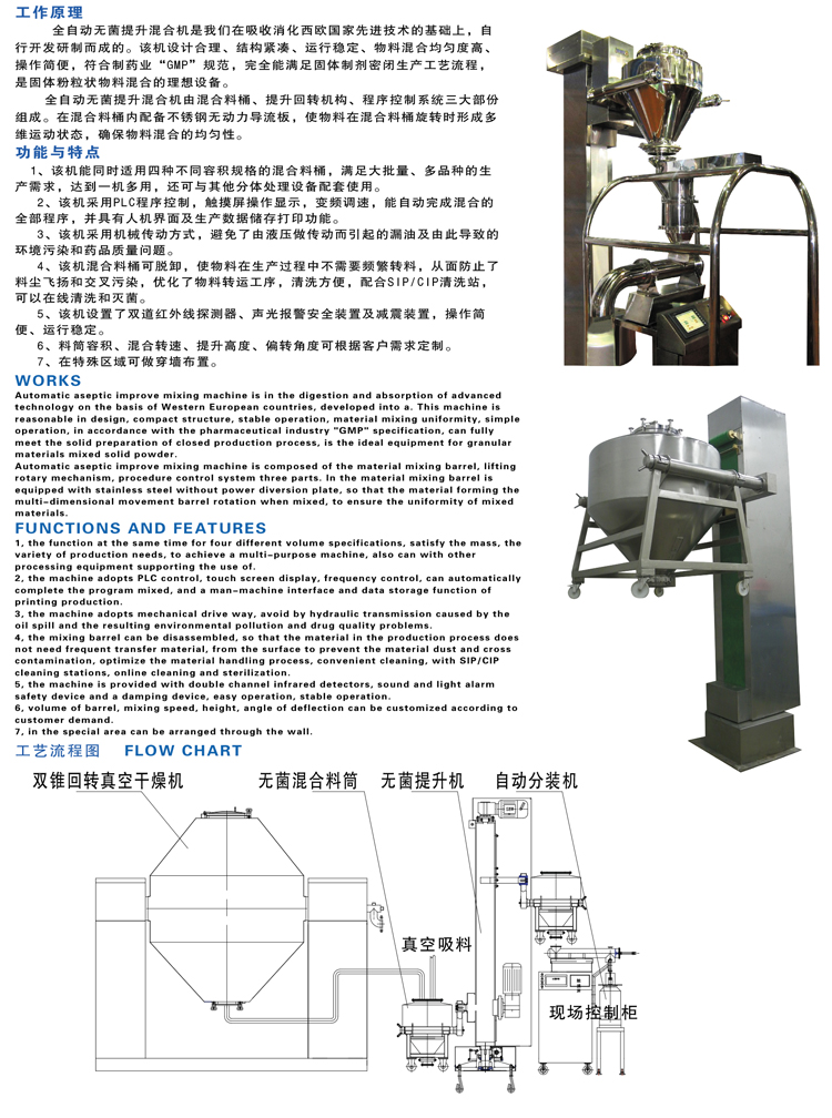 全自動無菌提升混合機